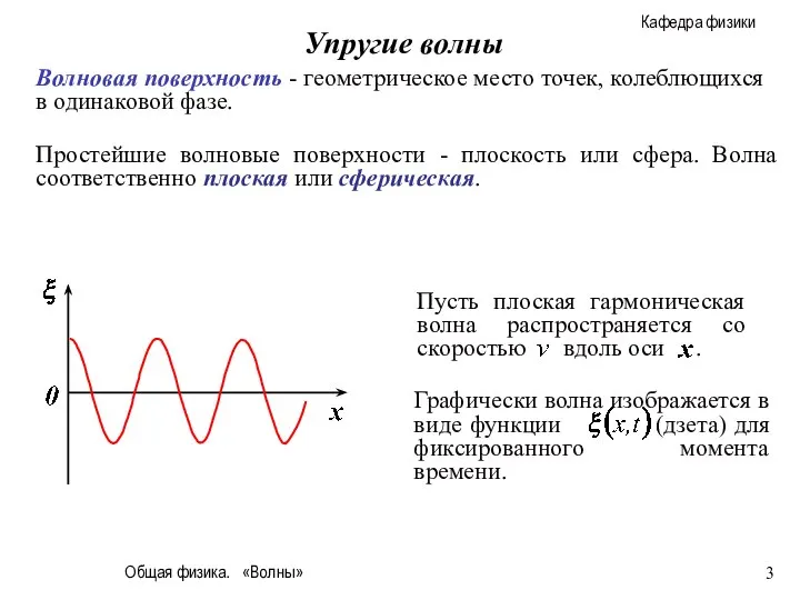 Общая физика. «Волны» Упругие волны Волновая поверхность - геометрическое место точек,