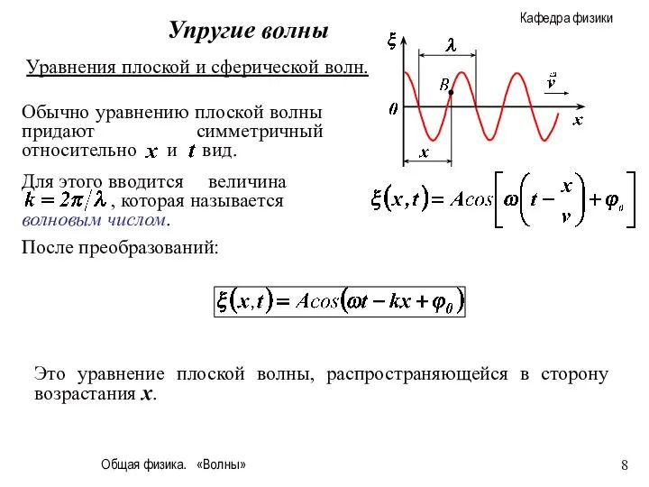 Общая физика. «Волны» После преобразований: Упругие волны Уравнения плоской и сферической