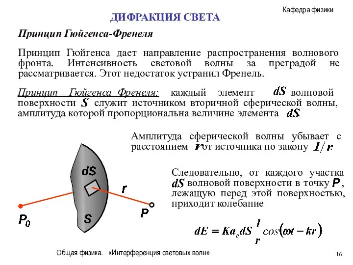 Общая физика. «Интерференция световых волн» ДИФРАКЦИЯ СВЕТА Принцип Гюйгенса-Френеля Принцип Гюйгенса