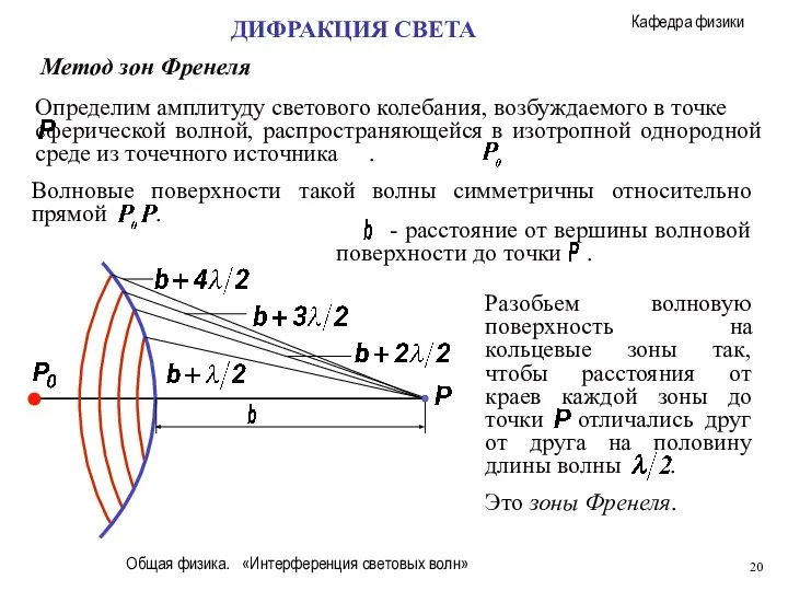 Общая физика. «Интерференция световых волн» ДИФРАКЦИЯ СВЕТА Метод зон Френеля Это зоны Френеля.