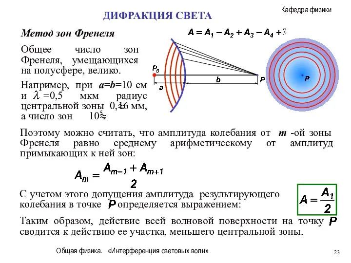 Общая физика. «Интерференция световых волн» Метод зон Френеля Общее число зон