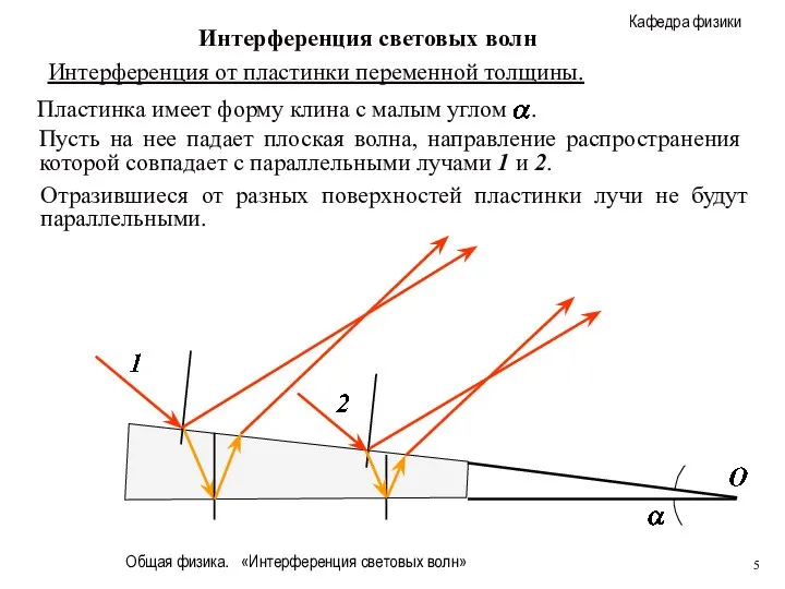 Общая физика. «Интерференция световых волн» Интерференция световых волн Интерференция от пластинки