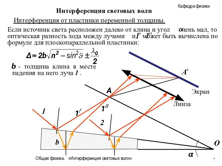 Общая физика. «Интерференция световых волн» Интерференция световых волн Интерференция от пластинки переменной толщины.