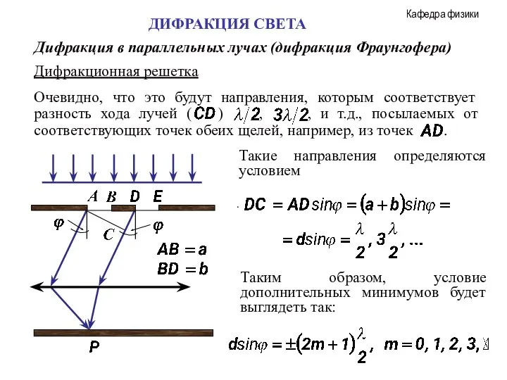 Дифракционная решетка ДИФРАКЦИЯ СВЕТА Дифракция в параллельных лучах (дифракция Фраунгофера) .