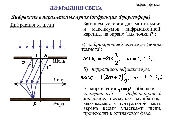 Дифракция в параллельных лучах (дифракция Фраунгофера) ДИФРАКЦИЯ СВЕТА Дифракция от щели