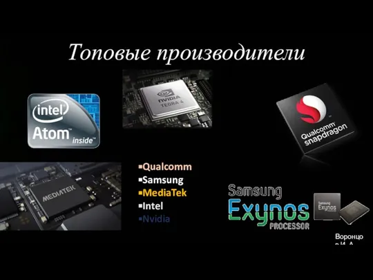 Топовые производители Воронцов И. А. Qualcomm Samsung MediaTek Intel Nvidia
