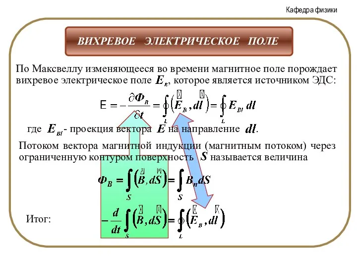 Итог: