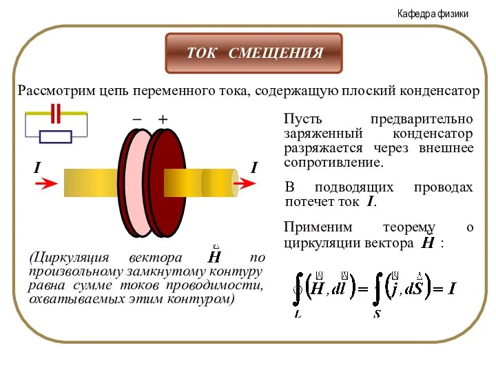 Рассмотрим цепь переменного тока, содержащую плоский конденсатор + – I I