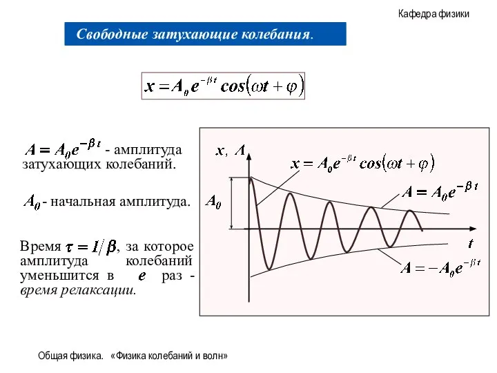 Общая физика. «Физика колебаний и волн»