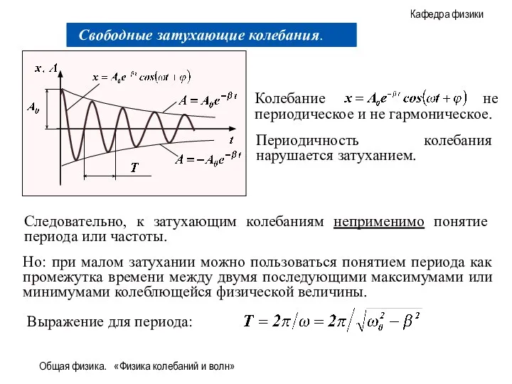 Общая физика. «Физика колебаний и волн» Периодичность колебания нарушается затуханием. Следовательно,