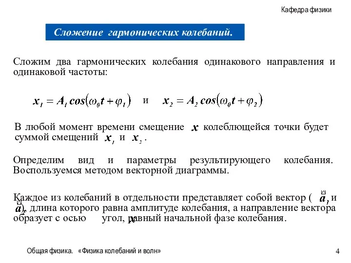 Общая физика. «Физика колебаний и волн» Сложим два гармонических колебания одинакового