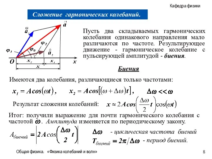 Общая физика. «Физика колебаний и волн» Пусть два складываемых гармонических колебания