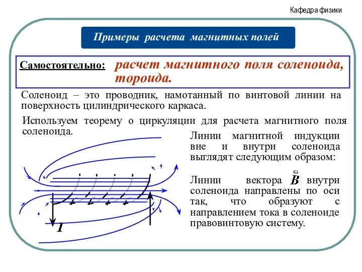 Используем теорему о циркуляции для расчета магнитного поля соленоида. Соленоид –