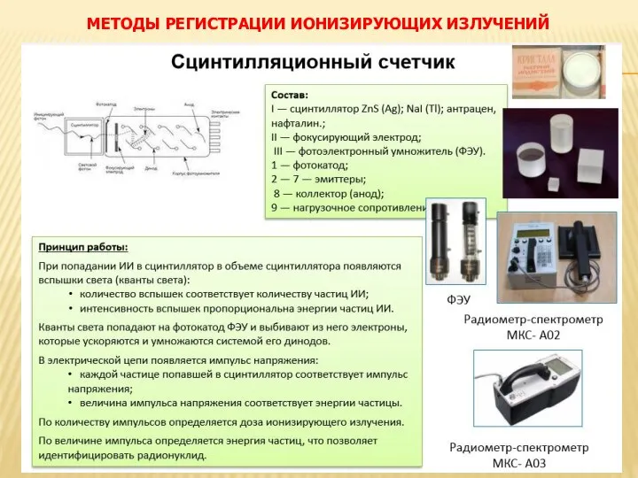 МЕТОДЫ РЕГИСТРАЦИИ ИОНИЗИРУЮЩИХ ИЗЛУЧЕНИЙ