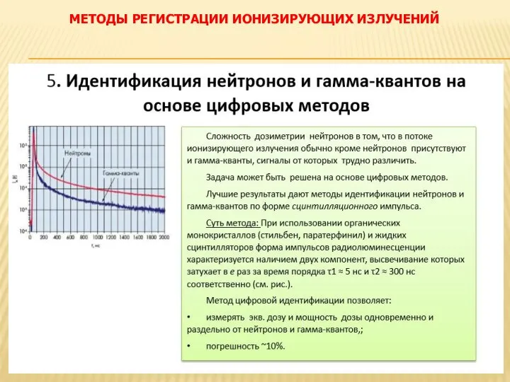 МЕТОДЫ РЕГИСТРАЦИИ ИОНИЗИРУЮЩИХ ИЗЛУЧЕНИЙ