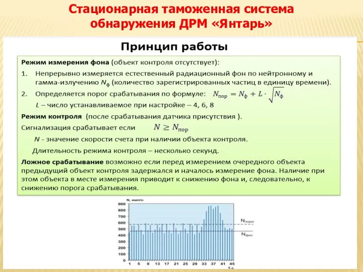 Стационарная таможенная система обнаружения ДРМ «Янтарь»