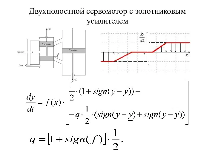 Двухполостной сервомотор с золотниковым усилителем