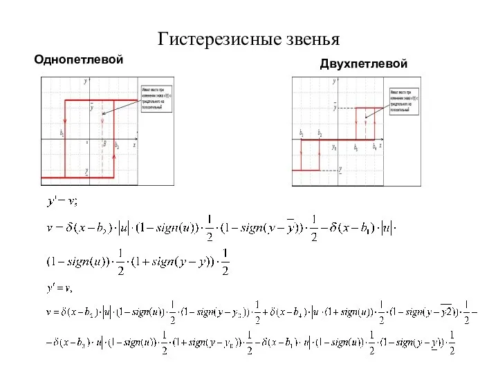 Гистерезисные звенья Однопетлевой Двухпетлевой