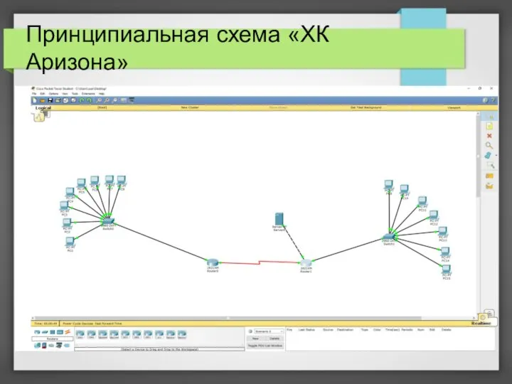 Принципиальная схема «ХК Аризона»