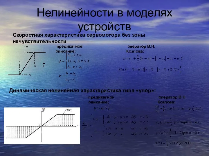 Нелинейности в моделях устройств Скоростная характеристика сервомотора без зоны нечувствительности предикатное