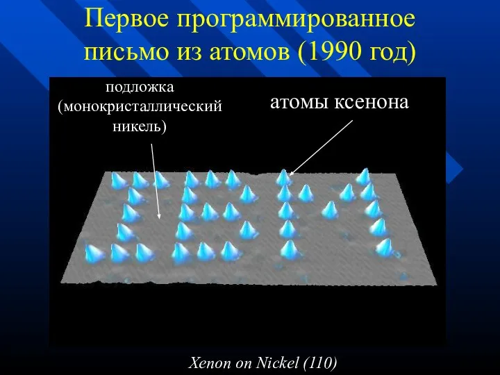 Xenon on Nickel (110) атомы ксенона Первое программированное письмо из атомов (1990 год) подложка (монокристаллический никель)