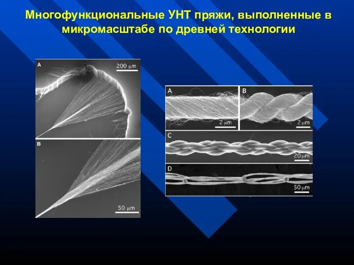 Многофункциональные УНТ пряжи, выполненные в микромасштабе по древней технологии