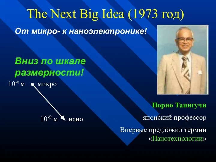 The Next Big Idea (1973 год) Норио Танигучи японский профессор Впервые