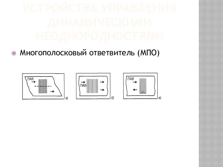 УСТРОЙСТВА УПРАВЛЕНИЯ ДИНАМИЧЕСКИМИ НЕОДНОРОДНОСТЯМИ Многополосковый ответвитель (МПО)