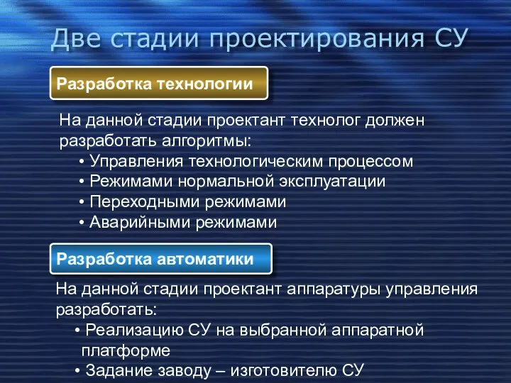 Две стадии проектирования СУ Разработка технологии Разработка автоматики На данной стадии