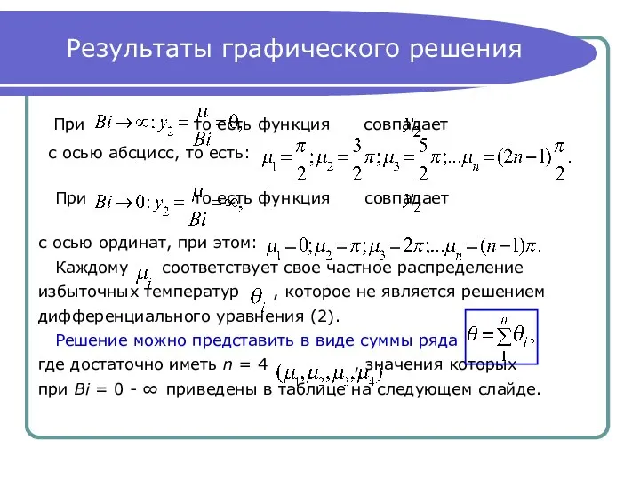 Результаты графического решения При то есть функция совпадает с осью абсцисс,