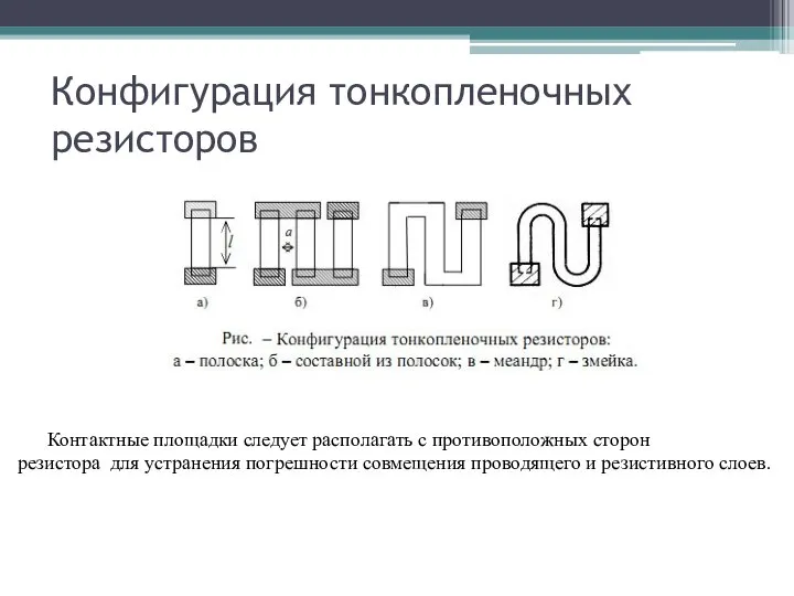 Конфигурация тонкопленочных резисторов Контактные площадки следует располагать с противоположных сторон резистора