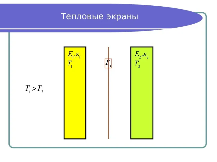 Тепловые экраны