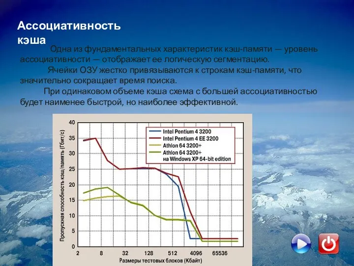 Ассоциативность кэша Одна из фундаментальных характеристик кэш-памяти — уровень ассоциативности —