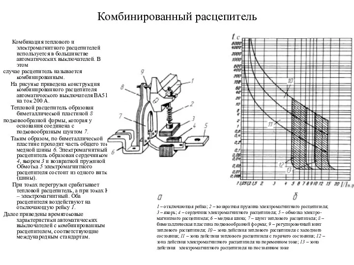 Комбинированный расцепитель Комбинация теплового и электромагнитного расцепителей используется в большинстве автоматических