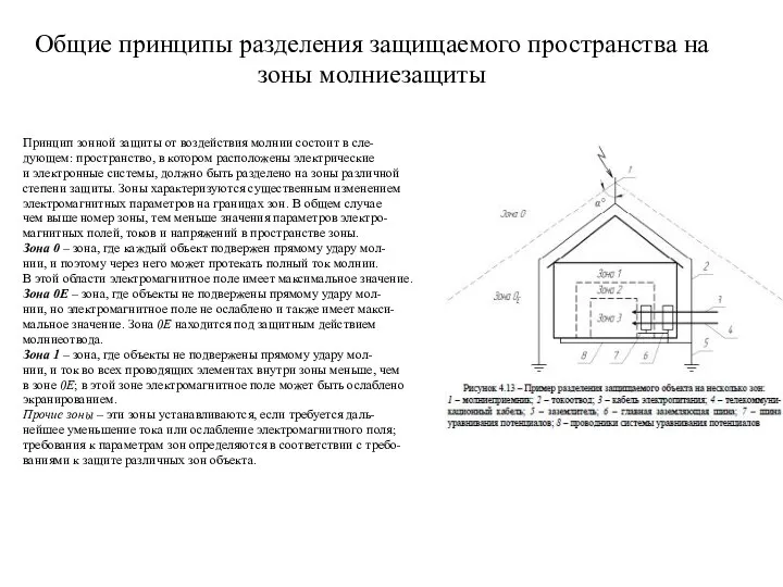 Общие принципы разделения защищаемого пространства на зоны молниезащиты Принцип зонной защиты