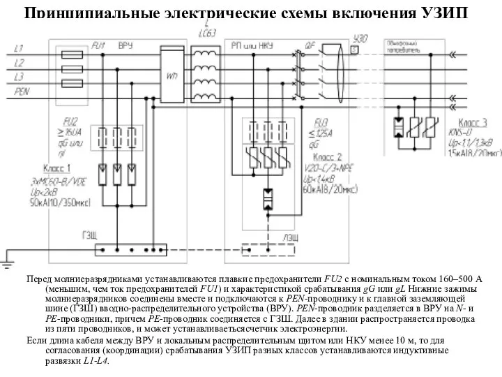 Принципиальные электрические схемы включения УЗИП Перед молниеразрядниками устанавливаются плавкие предохранители FU2