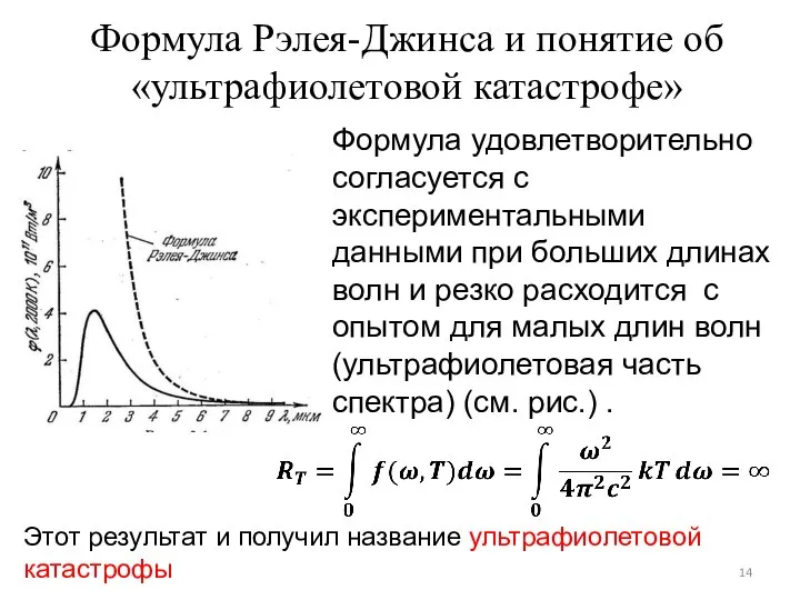 Формула Рэлея-Джинса и понятие об «ультрафиолетовой катастрофе» Этот результат и получил