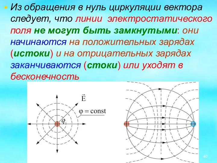 Из обращения в нуль циркуляции вектора следует, что линии электростатического поля