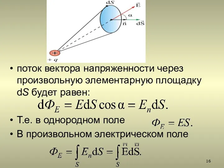 поток вектора напряженности через произвольную элементарную площадку dS будет равен: Т.е.