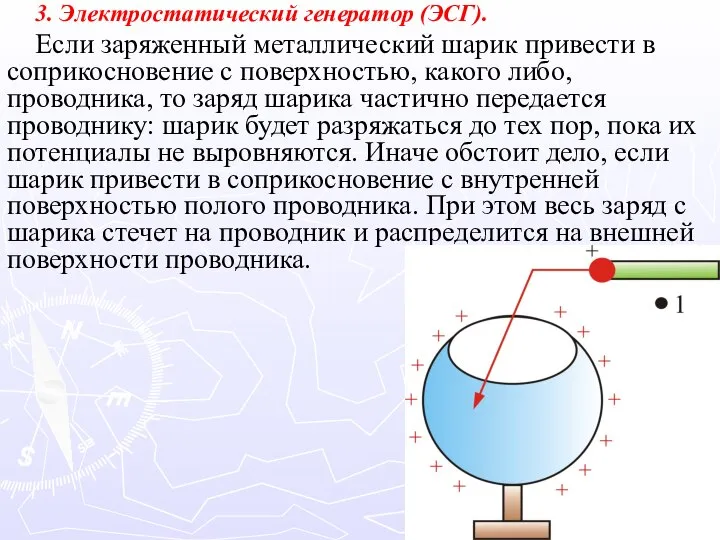 3. Электростатический генератор (ЭСГ). Если заряженный металлический шарик привести в соприкосновение