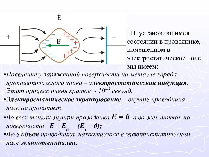 В установившимся состоянии в проводнике, помещенном в электростатическое поле мы имеем: