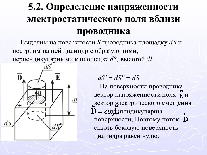 5.2. Определение напряженности электростатического поля вблизи проводника Выделим на поверхности S