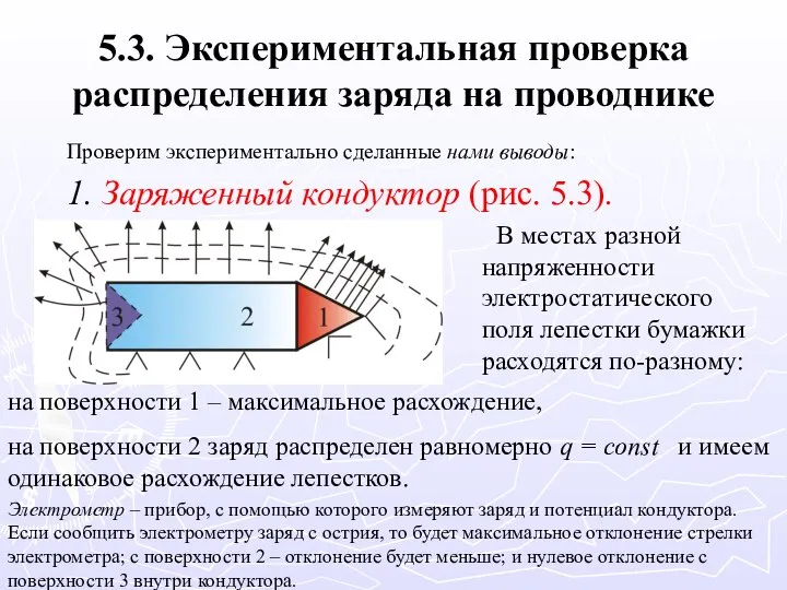 5.3. Экспериментальная проверка распределения заряда на проводнике Проверим экспериментально сделанные нами