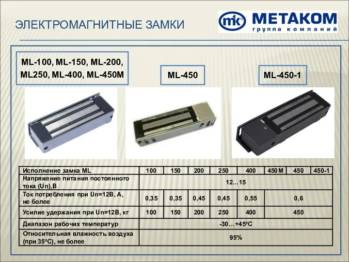 ЭЛЕКТРОМАГНИТНЫЕ ЗАМКИ ML-100, ML-150, ML-200, ML250, ML-400, ML-450M ML-450 ML-450-1