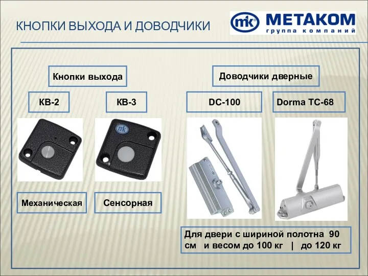 КНОПКИ ВЫХОДА И ДОВОДЧИКИ Кнопки выхода Доводчики дверные КВ-3 КВ-2 DC-100