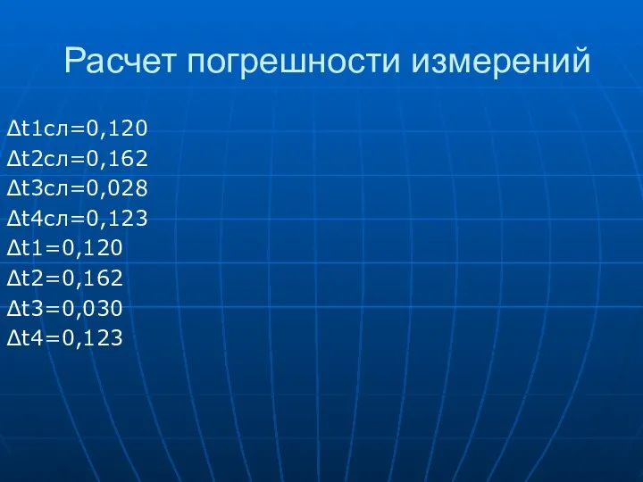 Расчет погрешности измерений ∆t1сл=0,120 ∆t2сл=0,162 ∆t3сл=0,028 ∆t4сл=0,123 ∆t1=0,120 ∆t2=0,162 ∆t3=0,030 ∆t4=0,123