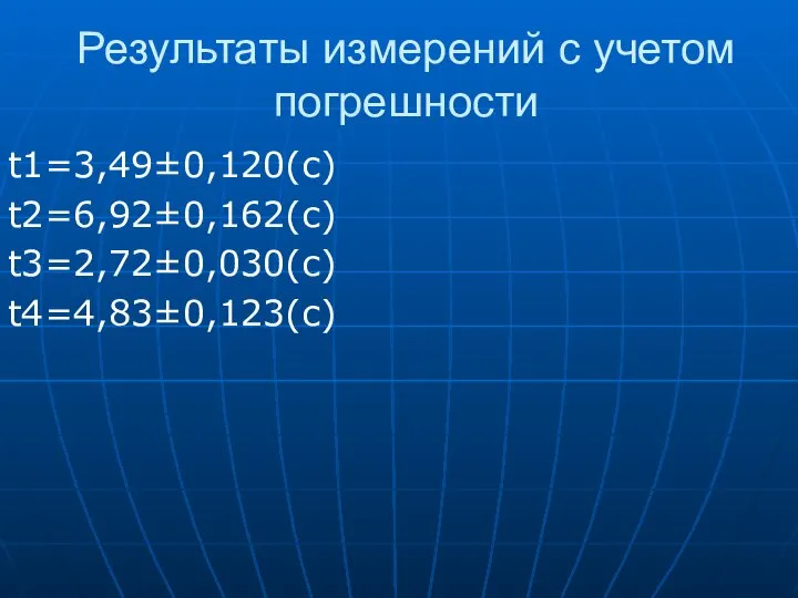 Результаты измерений с учетом погрешности t1=3,49±0,120(с) t2=6,92±0,162(с) t3=2,72±0,030(с) t4=4,83±0,123(с)