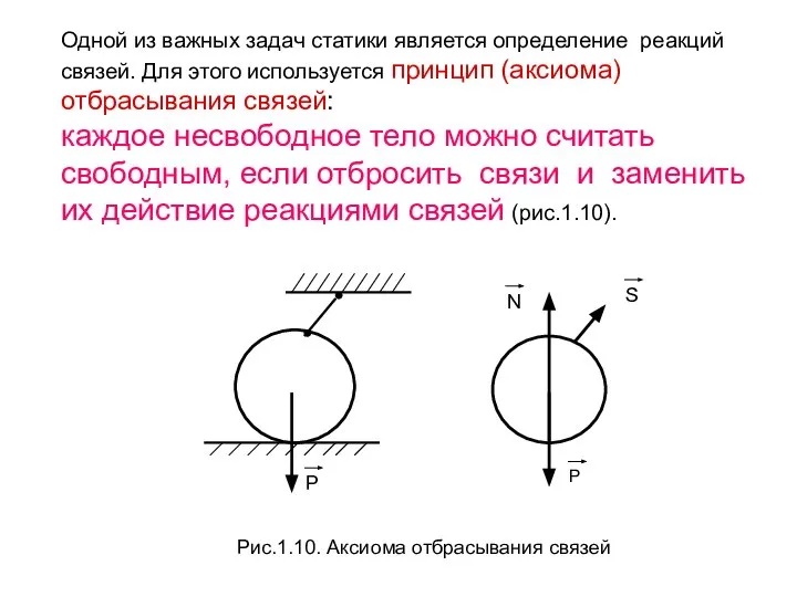 Рис.1.10. Аксиома отбрасывания связей Одной из важных задач статики является определение