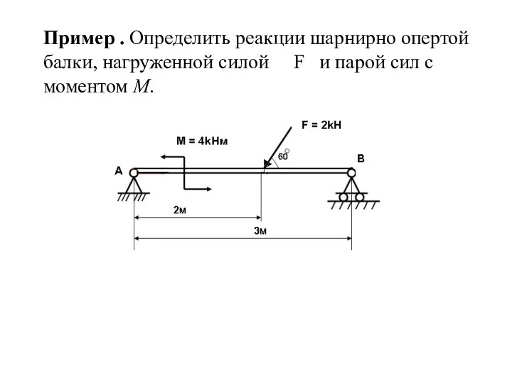 Пример . Определить реакции шарнирно опертой балки, нагруженной силой F и парой сил с моментом М.