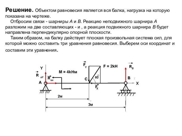 Решение. Объектом равновесия является вся балка, нагрузка на которую показана на